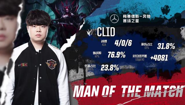 恭喜重庆狼队小胖获得2025挑战者杯FMVP！