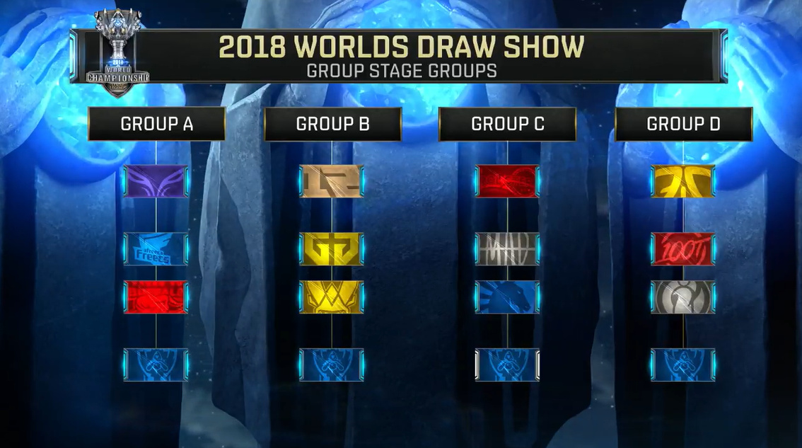 OD：传言年底前会有两名选手离开VP