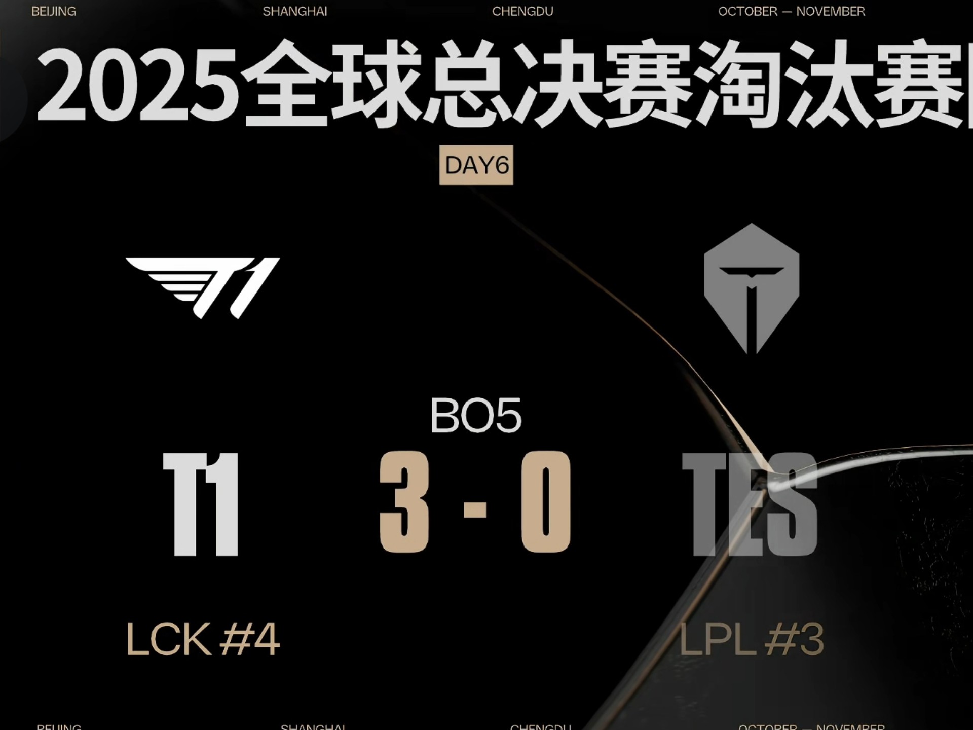 2024LPL夏季赛组内赛第一&第二周最佳阵容：Tarzan获得周MVP